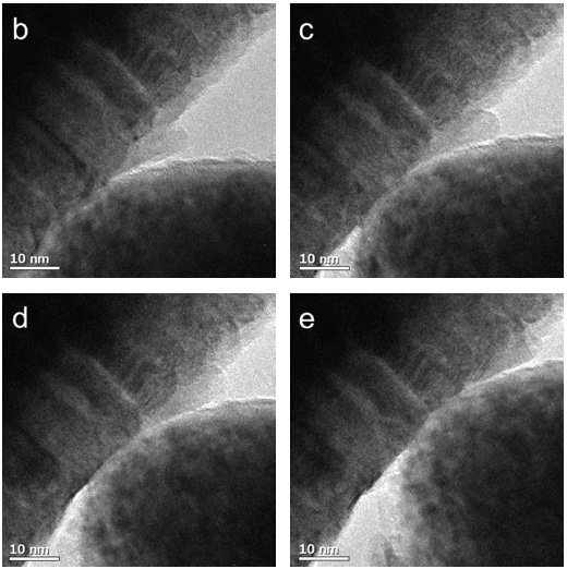 An example 1 µN scratch test: a) Normal and lateral loads and displacements versus time and (b-e) corresponding frames from the in-situ TEM video showing the buckling of the DLC film in advance of the tip and flattening of the asperities in the tops of the grains.