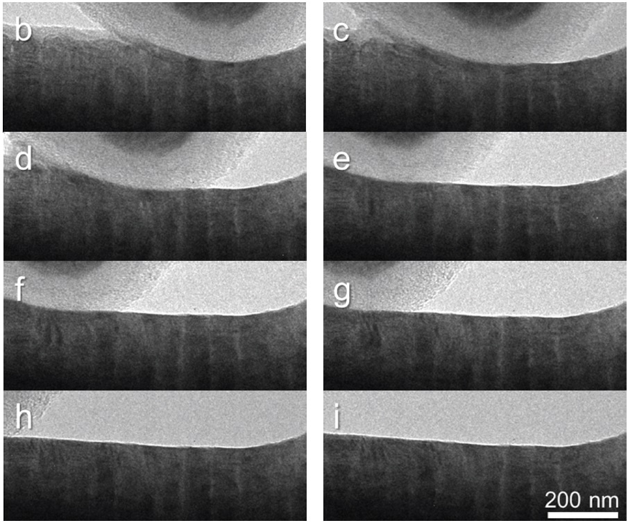 An example 10 µN scratch test: a) Normal and lateral loads and displacements versus time and (b-i) corresponding frames from the in-situ TEM video, where here the tip penetrates past the asperities and produces plastic deformation in the recording layer below.
