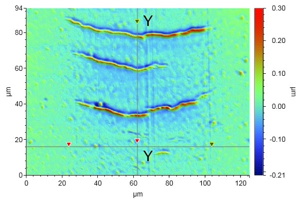 Surface profile from near start of the failure of the nanofilm