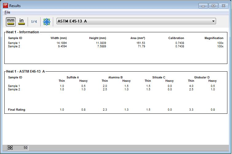 Results window that appears when the run is completed.