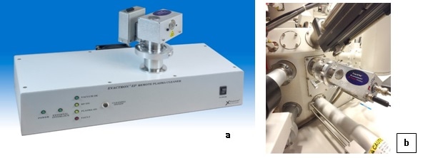 The Evactron Model EP De-contaminator system (a) includes a desktop controller and the KF clamp together plasma radical source. (b) The small size PRS fits on a FESEM column with numerous analytical accessories.