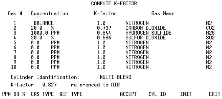 Model 2000 application of K-factor correction.