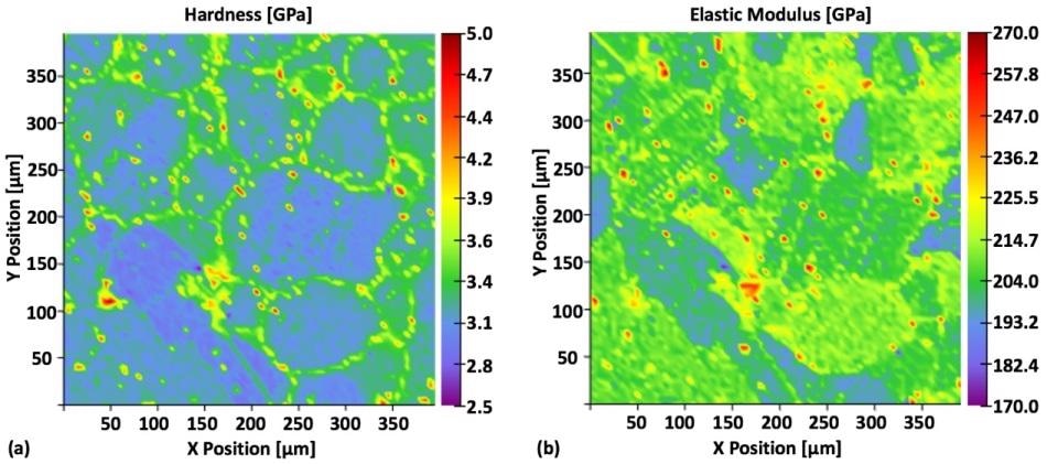 Hardness (a) and elastic modulus (b) property maps. The inter-granular carbide is difficult to discern from the SEM image, but clear in the hardness map, where the carbide precipitation appears yellowish. The map of elastic modulus provides information on the elastic properties of the respective phases and grain orientation.