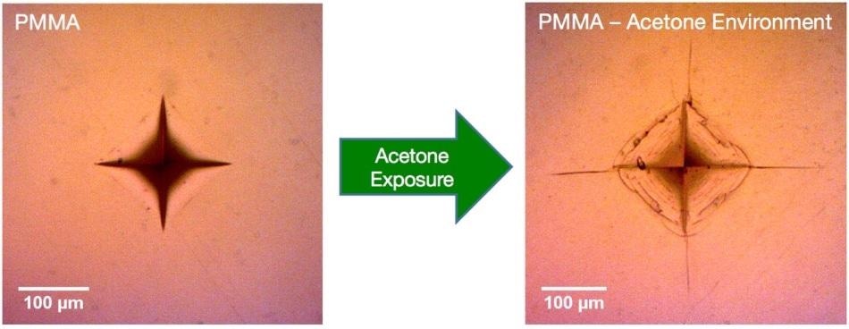 Vickers indentations in PMMA, as-formed vs. acetone environment.