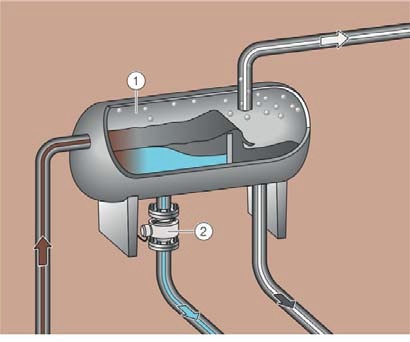 Oil / water separator