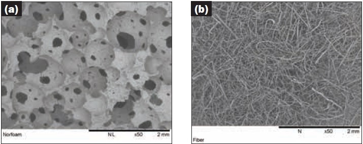 Microstructure of ceramic foam (a) and fiber (b).