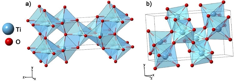Diagram illustrating the different crystal structures of the titanium polymorphs anatase (a) and brookite (b)