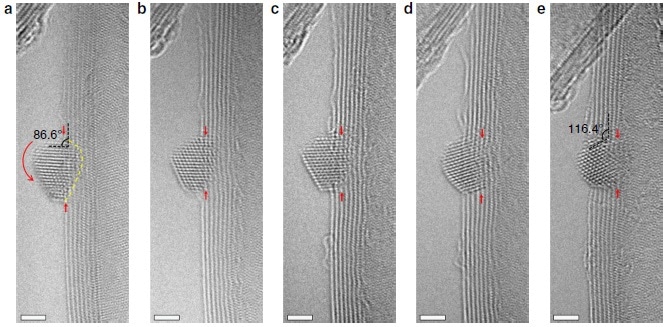 Series of AC-ETEM images during nanotube oxidation. The oxidation reaction was conducted at 250 °C in 2 mbar O2 images were acquired after: (a) 0 s, (b) 300 s, (c) 600 s, (d) 900 s, and (e) 1,800 s. The two dashed black lines in a) mark the angle between the Ag NP/MW-CNT system, which was used to monitor the rotation of the Ag NP. The curved red arrow denotes the rotation direction, and the yellow dashed line marks the contact interface between the Ag NP and the MW-CNT. Scale bars are 2 nm. Small red arrows indicate the depth to which the oxidation has reached. The turnover frequency of the Ag NP sites on this single particle could be directly determined from these images.