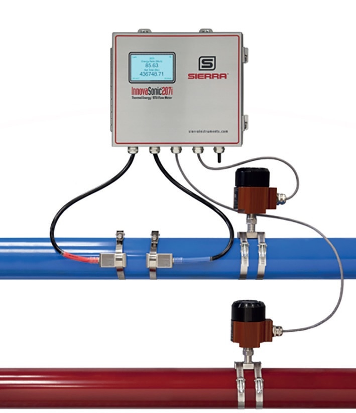 Sierra Instrument’s clamp-on ultrasonic liquid/thermal BTU flowmeter