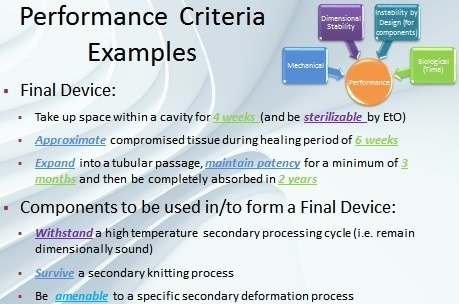 Examples of performance criteria.