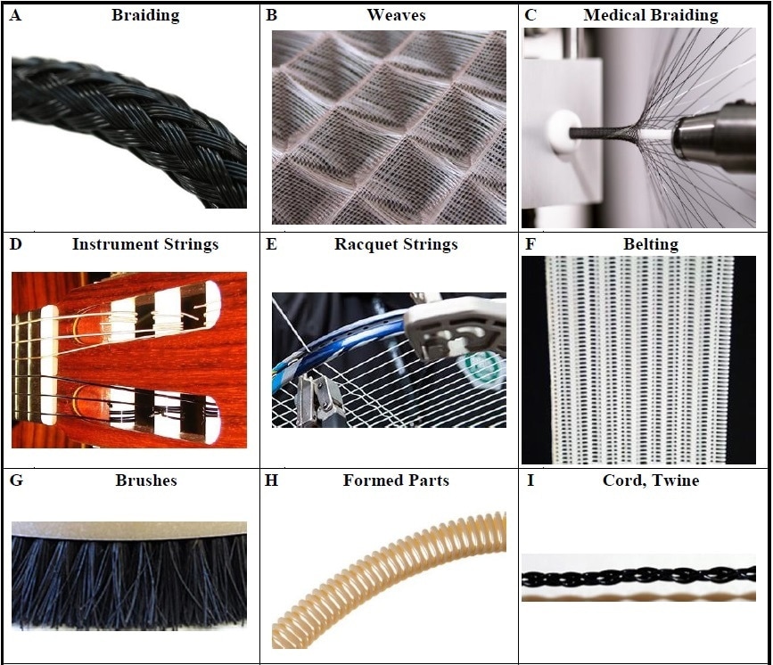 drawn fiber applications and products.