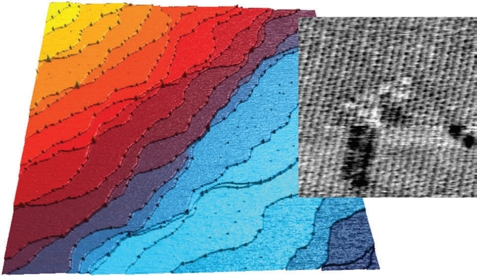 Molecular and crystalline structure of rubrene – Tapping mode topography images of crystalline rubrene imaged with the Cypher S AFM. Rubrene is a polycyclic aromatic hydrocarbon used as an organic semiconductor in organic light emitting diodes. The main color image with scan size 5 µm shows single steps of the crystalline lattice. The inset black-and-white image reveals molecular-level structure, highlighting the superb spatial resolution of Cypher AFMs, even in air. Scan size 20 nm. Sample courtesy of Rutgers University.
