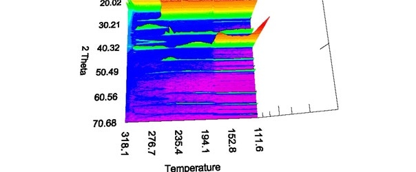Rubidium nitrate patterns obtained from temperature up to 350 °C