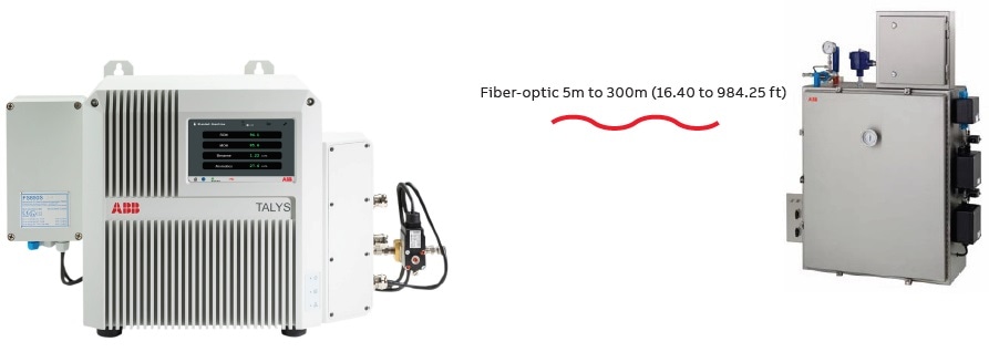 ABB Process FT-NIR analyzer TALYS ASP400-Ex with fiber-optic link to sample flow cell cabinet.