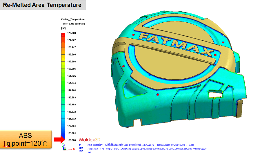 Moldex3D Bi-injection Module can predict that the re-melt temperature of the surface is higher than the material temperature difference when the first shot contacts the second shot. Thus, the interface of both shots is expected to be a good combination.