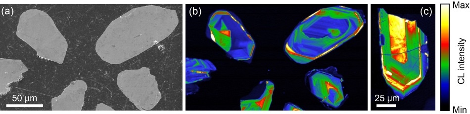 (a) SEM image of some zircon grains. (b) Panchromatic PMT intensity image (grayscale) of the same area. (c) Close-up panchromatic PMT image of a single zircon grain. These measurements were taken at 10 kV acceleration voltage and 1 nA current with a 100 µs dwell time. CL images took ~1.5 minutes to collect. Samples courtesy of Prof. Jens Jahren (University of Oslo).