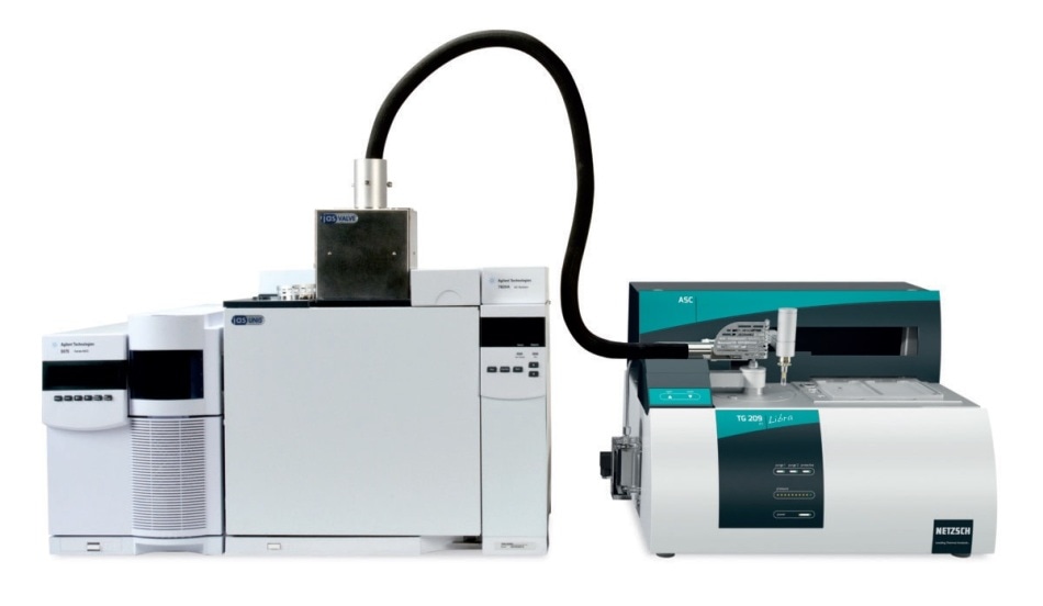 NETZSCH TG 209 F1 Libra® TGA instrument coupled to the Agilent 7890A gas chromatograph equipped with an Agilent 5975C quadrupole mass spectrometer (QMS).