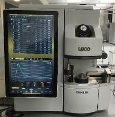 Photography of the ONH836 analyzer.
