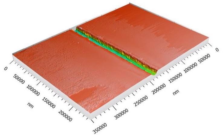 3D topography of one microchannel fabricated with laser and the roughness parameters of the bottom of the channel, according to ISO 25178.
