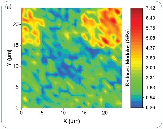(a) Modulus and (b) hardness map showing variation in the electrodeposited lithium film on the copper working electrode.