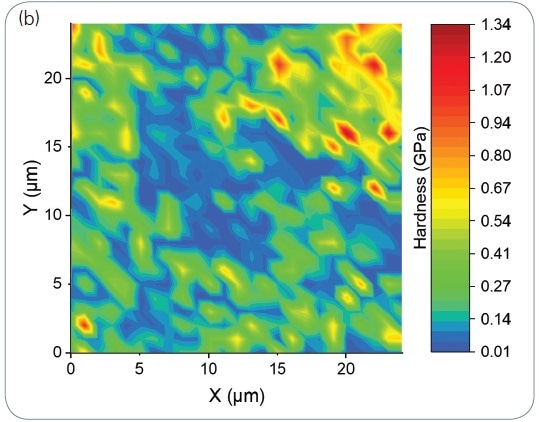 (a) Modulus and (b) hardness map showing variation in the electrodeposited lithium film on the copper working electrode.