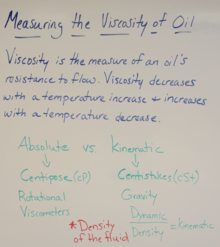 How to Measure Viscosity of Oil  