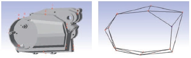 CAD model with measurement locations. Wire frame model resulting from measurement points.