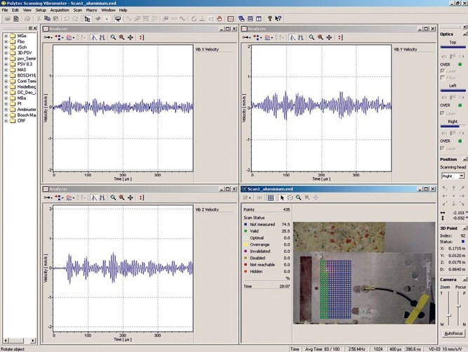 In-plane and out-of-plane Lamb wave responses plotted using Polytec’s PSV Software.