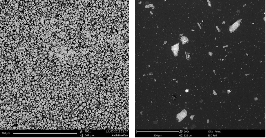 SEM image of powder samples using a spoon and SEM image of powder sample using a disperser. When using a disperser, the particles are clearly and evenly spread, and a software can be used to count them.