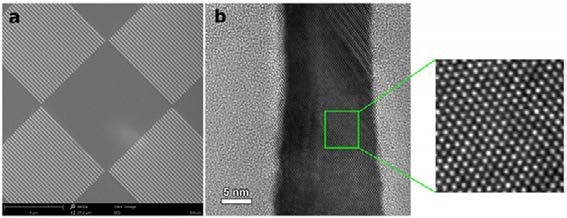 Electron microscopy images of silicon. a) SEM image with SED offers information on the morphology of the surface, while b) TEM image reveals structural information about the inner sample.