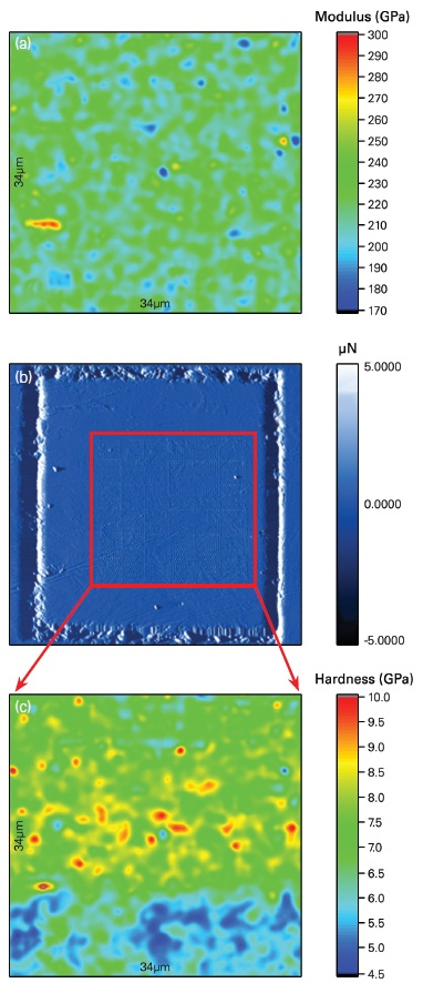 (a) 2D reduced elastic modulus map of the welded interface; (b) location of indents within the FIB ablated square from Figure 2; and (c) hardness map across the welded interface showing distinct differences between the 410 stainless steel and 4140 steel.
