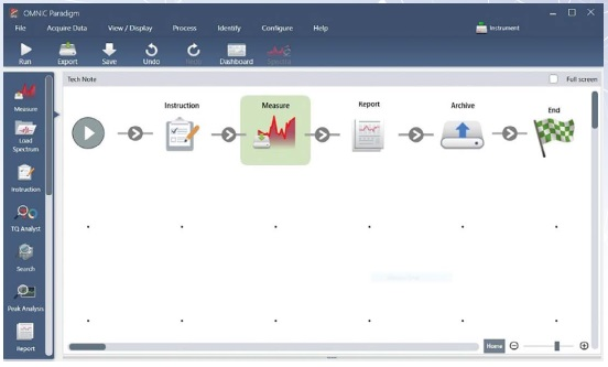 Using Workflows Software to Automate Analysis