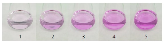 Titration of c(HCl) = 1 mol/L with c(NaOH) = 1 mol/L and phenolphthalein as the indicator. The individual images vary only when adding a single drop of the NaOH titrant.