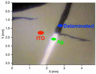 Optical view of damaged solar cell tions indicated in device at the analysis position of K-Alpha.