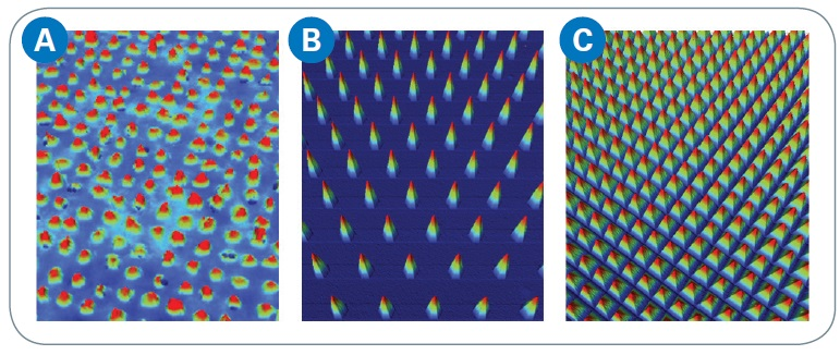 (a) Diamond pad versus two DLC-coated designed-structure pad conditioners (b and c).