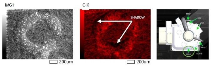 Example of C X-ray Intensity Map of Ink on Paper taken from EDS detector position 2. The ink is raised on surface of paper and the result is a shadow where C X-rays are blocked by the topography of the sample from reaching the detector.