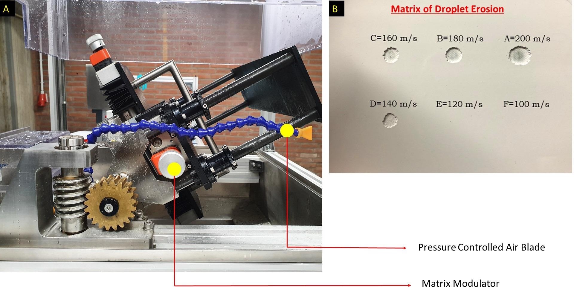 Ducom Water Droplet Erosion Tester (WDE) is equipped with a pressure controlled air blade and matrix modulator (A). Matrix modulator is used to generate a matrix of erosion wear on the same surface (B).