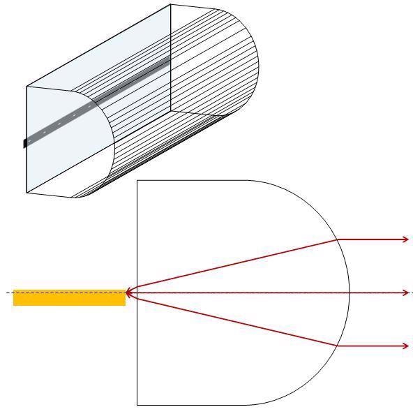 Most of the emitters in a laser bar with smile are partially or totally out of the plane defined by the fast axis and the optical axis of the system. This results in a partial lack of optical feedback in an external resonator configuration (most of the emitted and feedback beams are partly or totally non-coincident).