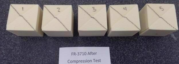 Pour-in-Place Process: Pour Layer Effects on Compressive Strength of Polyurethane Foam