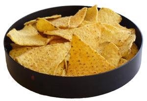 The Analysis of Moisture and Fat in Corn Chips