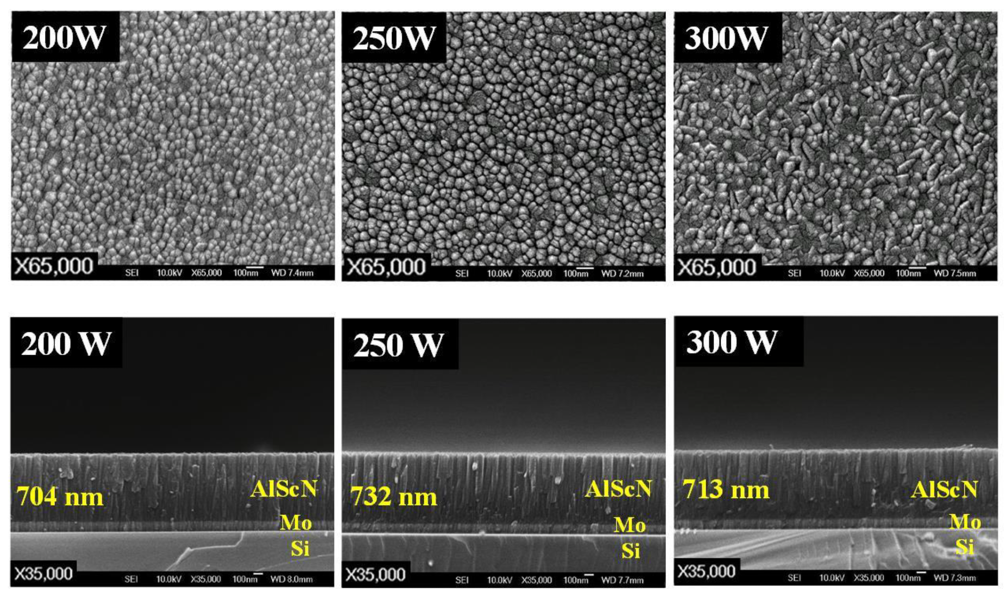 SEM images of the surfaces and cross-sectional structures of AlScN films deposited at different sputtering power.
