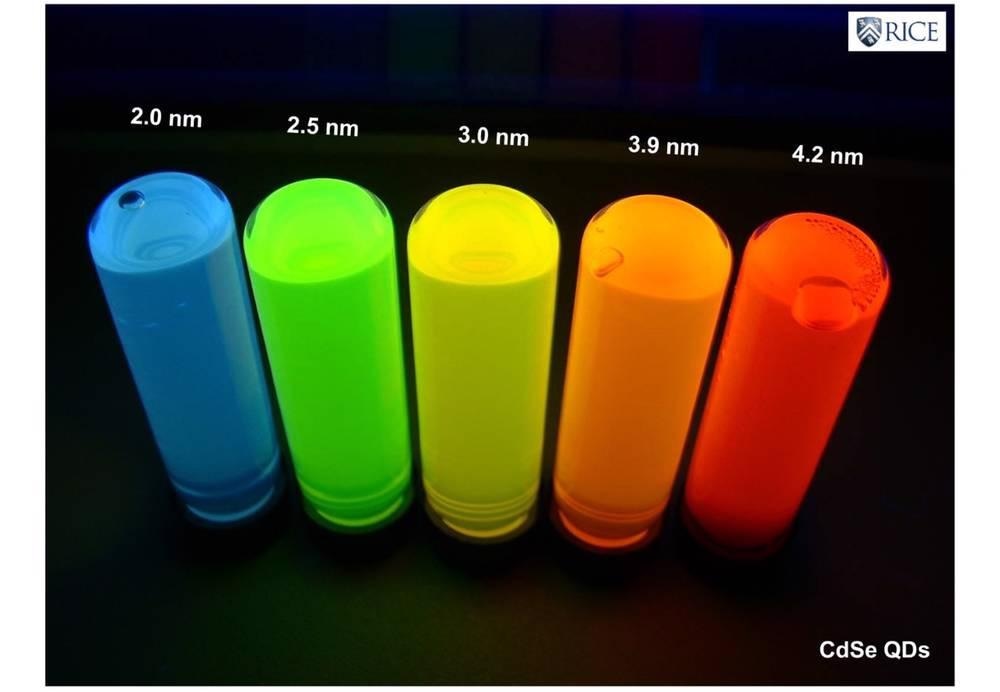 Cadmium and Selenium (CdSe) quantum dots of different sizes are contained in these vials, suspended in heat-transfer fluid. The wavelength of their fluorescence is dependent on the size and shape of the QDs.