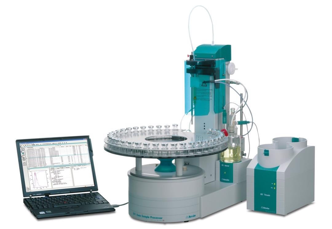 Powering Battery Research with Karl Fischer Titration