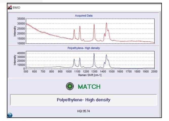 BWID match result for polyethylene. Red spectrum is the acquired sample spectrum from Figure 2. Blue spectrum is the reference spectrum of polyethylene.