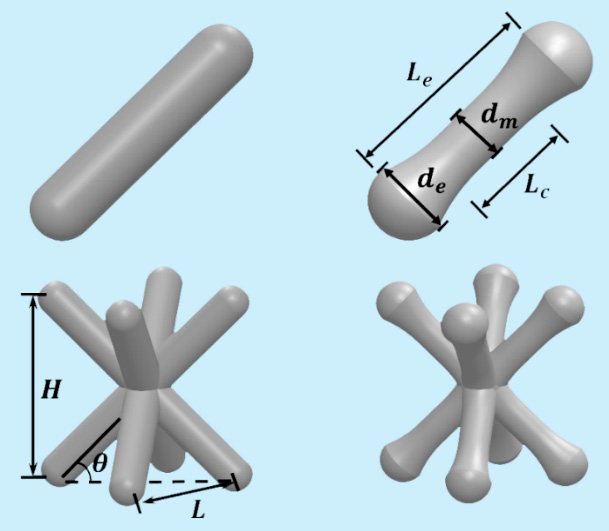 Characteristics of pyramidal lattice structures in the present study: the left is usual and the right is enhanced.