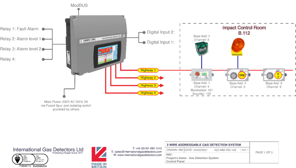 Typical Installation Line Diagram for MECD
