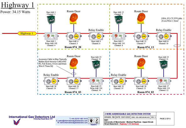 Typical Installation Line Diagram Created by IGD.