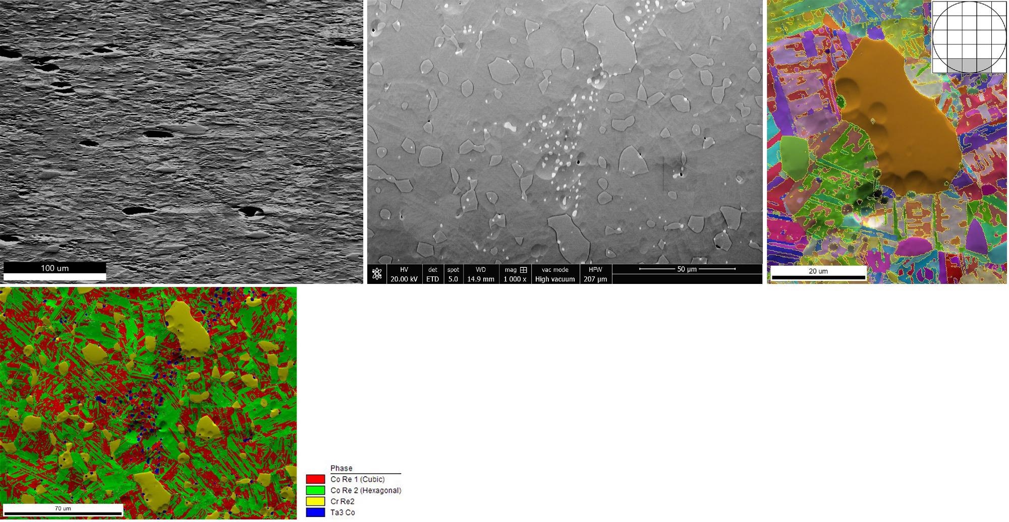 (top row) (left) Forescatter electron image of the mechanically polished sample in a tilted position. (center) SEM secondary electron image of the sample after ion milling (horizontal). A smooth topography across grain boundaries has replaced the sharp edges at grain and phase boundaries. (right) A detailed EBSD IPF on PRIAS™ bottom map of a large CrRe2 grain in a matrix of hexagonal and cubic CoRe grains. The PRIAS image is generated by summing the EBSD pattern intensity along a strip at the bottom of the pattern for each point and is very sensitive to topography. Yellow lines indicate phase boundaries. The grain and phase boundaries do not coincide with a topographical change anymore, and accurate analysis is possible. (bottom row) EBSD phase map on PRIAS bottom image.