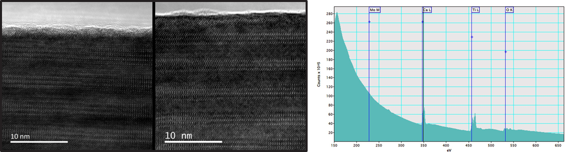 TEM micrographs of a multi-layer sample. The left image was captured as prepared in FIB. The right image was taken after polishing in PIPS II system for 90 s. Due to FIB-induced amorphization, and sample thickness, layers are not clearly visible in the first image, however after Ar ion polishing they are clearly visible. The EELS data (right) shows no sign of re-deposition of grid material (Mo) on the sample.