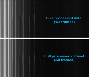Comparison of the live processing versus full processing after the end of the microscope session. Real-time processing provides feedback at the microscope to detect subtle phase change and enhance decision making for setting in-situ conditions.